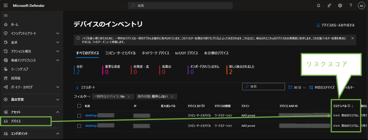 図表2-14 Defender管理センターのデバイスのリスクスコア