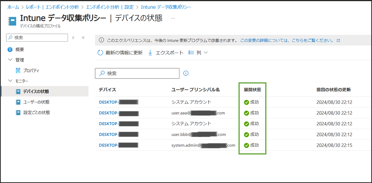 図表3-3 エンドポイント分析設定の展開状況