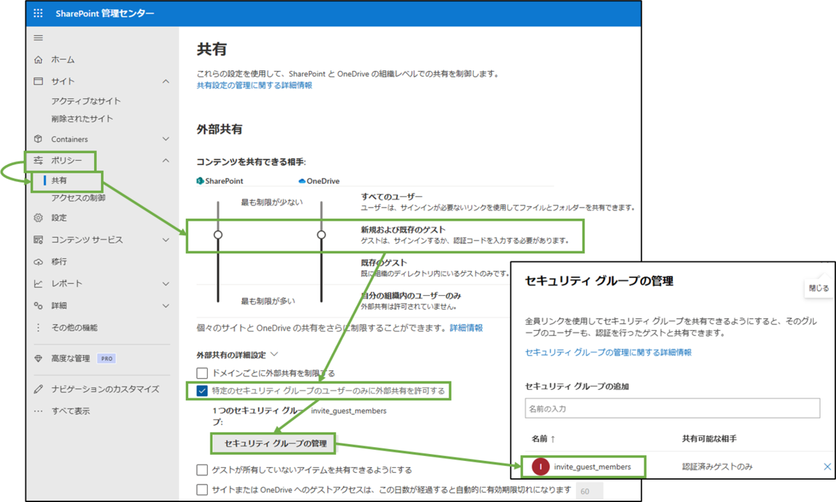 図表2-6 SharePoint外部共有設定の変更