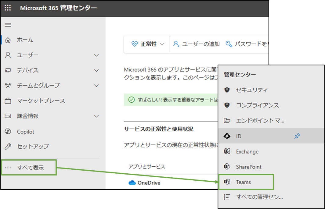 図表3-1 Teams管理センターへ
