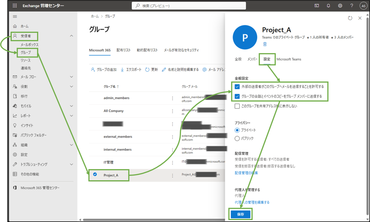 図表3-6 グループメールの設定