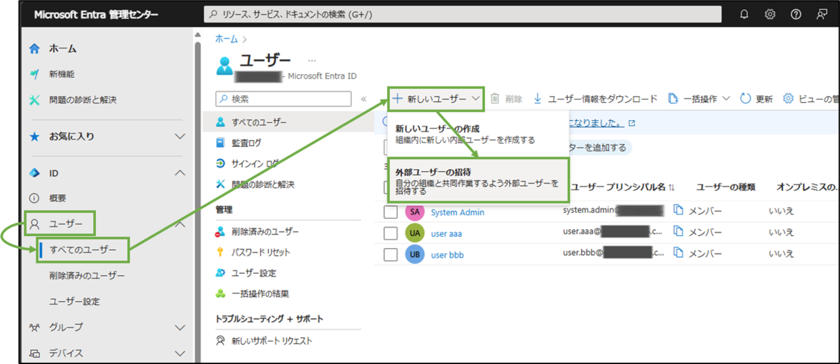 図表4-1 Entra管理センターのゲストユーザーの招待へ