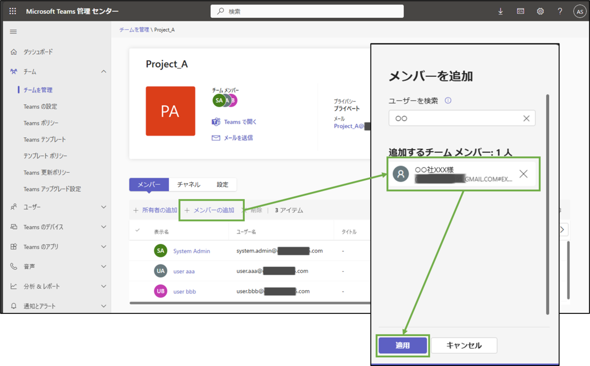 図表4-3 Teamsのチームメンバーへのゲストユーザー追加