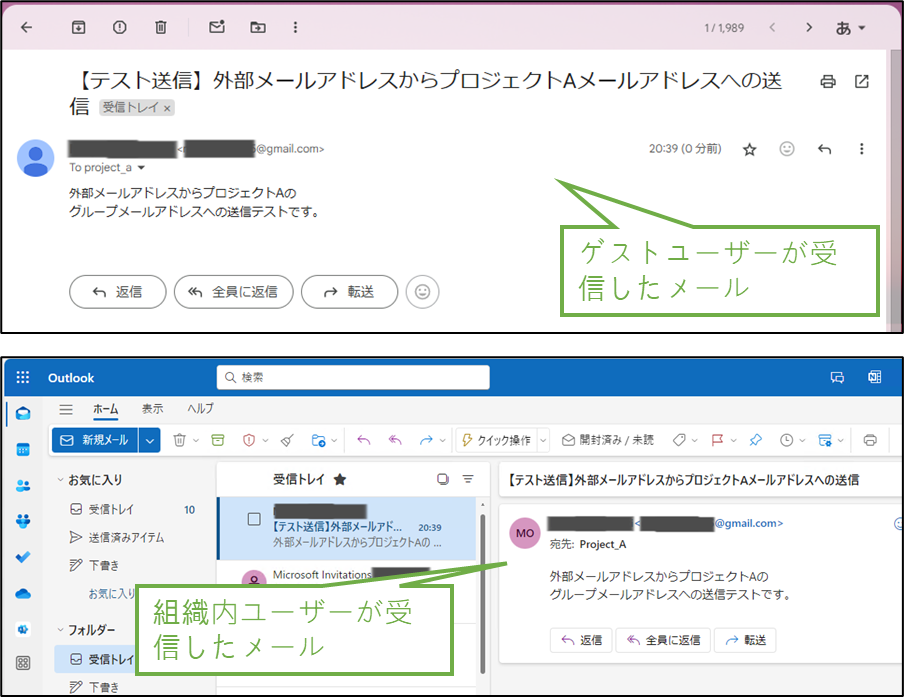 図表5-8 外部からのグループアドレス宛のメール受信状況