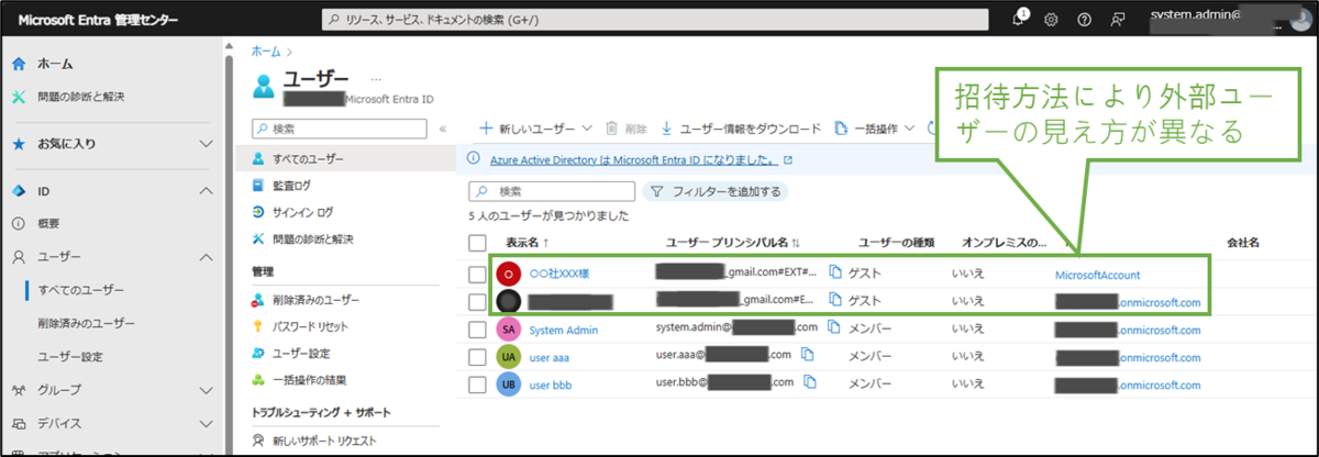 図表4-3 Entra管理センターでの外部ユーザーの見え方