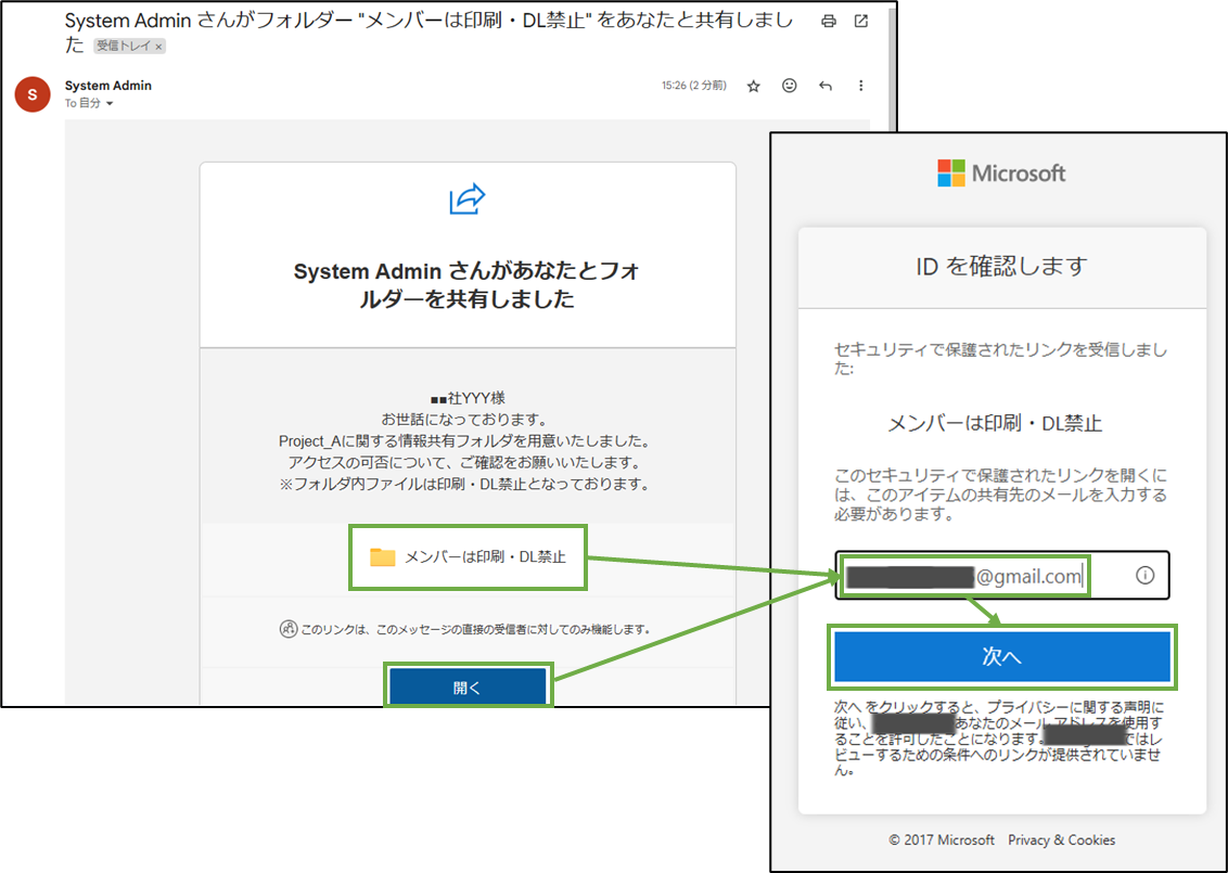 図表5-1 フォルダーのアクセス確認(外部ユーザー-招待)