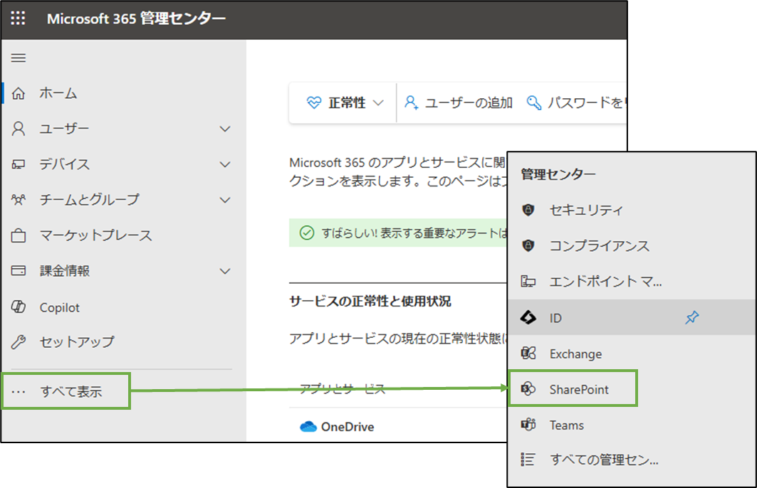 図表6-1 SharePoint管理センターへ