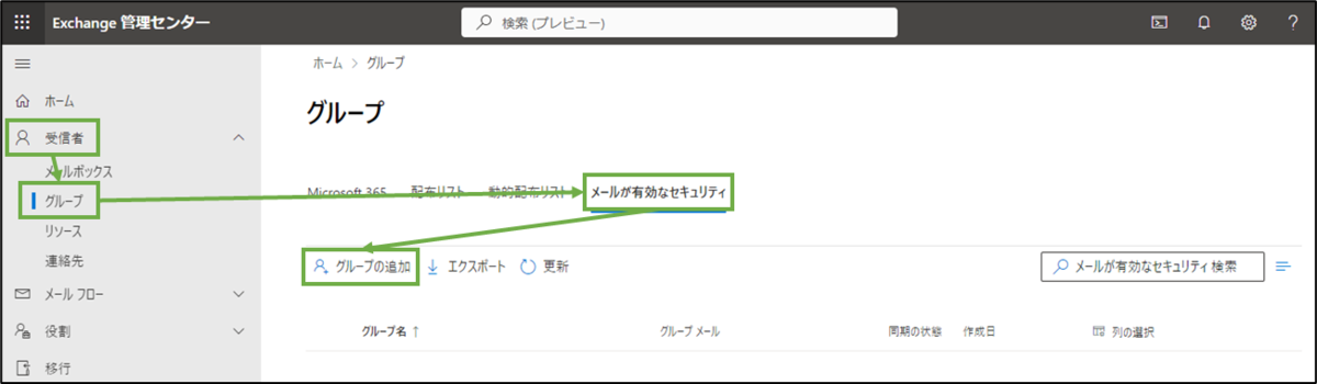 図表3-1 Exchange管理センターでの従業員グループ追加へ