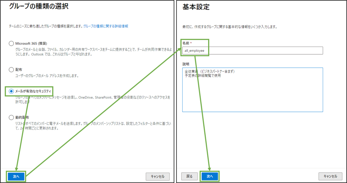 図表3-2 従業員グループ追加設定(種類選択,名前)