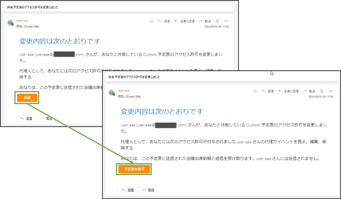 図表5-5 代理人承諾メール