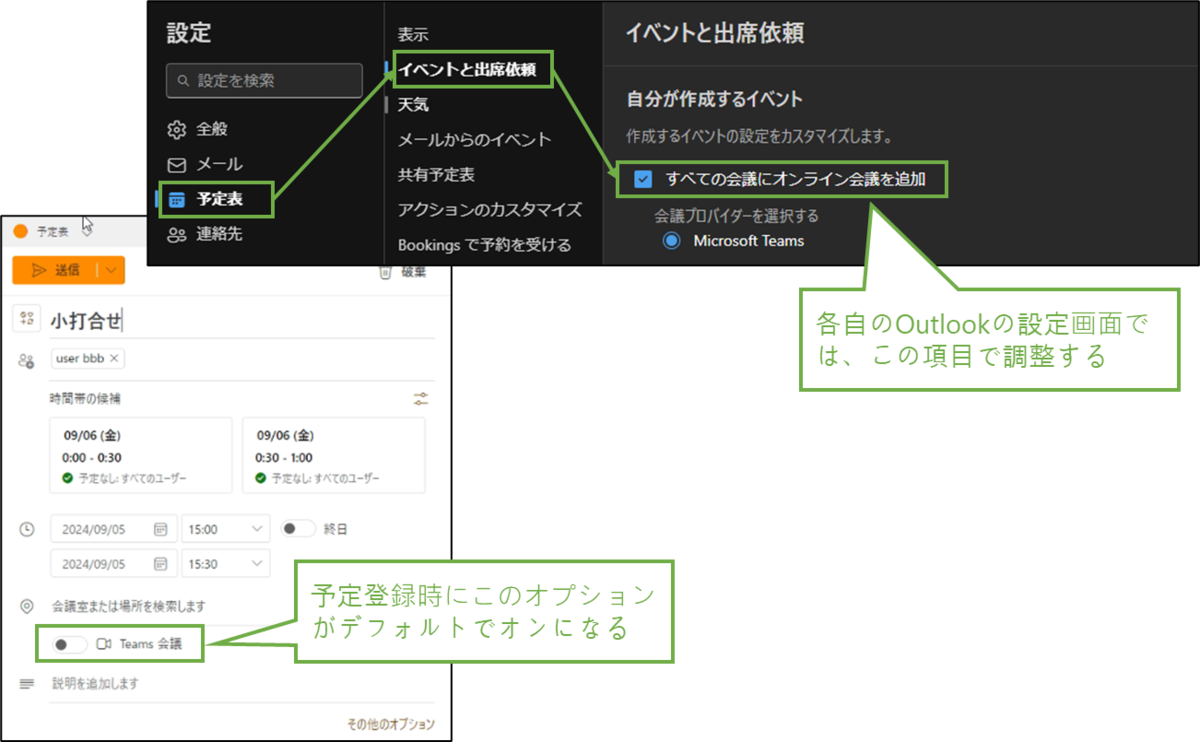 図表6-1 Outlook予定登録時のWeb会議のオプションのデフォルト値