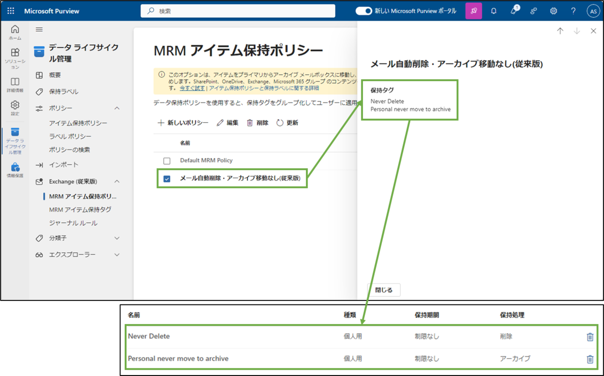 図表2-5 MRMアイテム保持ポリシーの作成