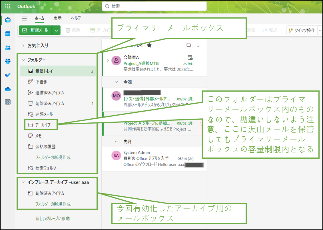図表5-1 アーカイブ有効化後のメールボックスの状態