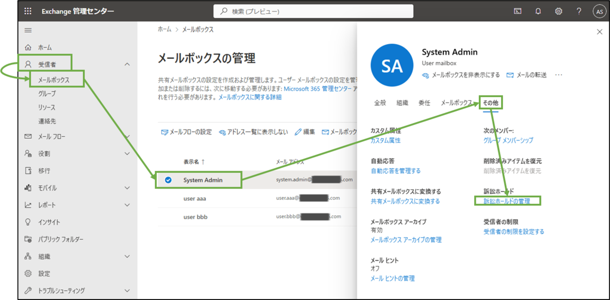 図表2-1 Exchange管理センターの訴訟ホールドの設定へ