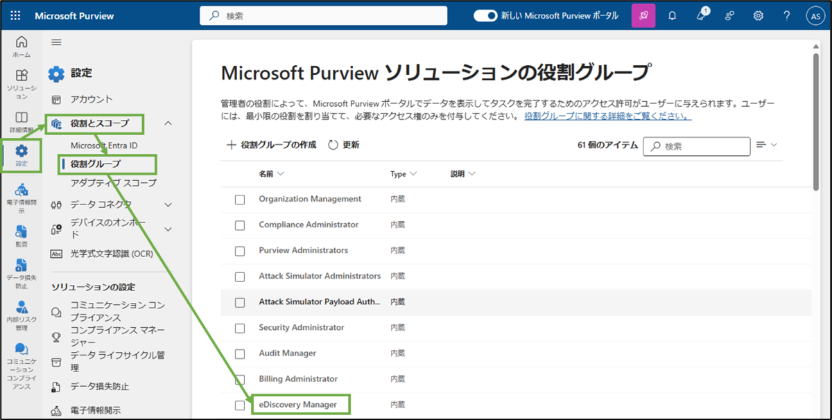 図表3-1 Microsoft Purviewのアクセス許可設定へ
