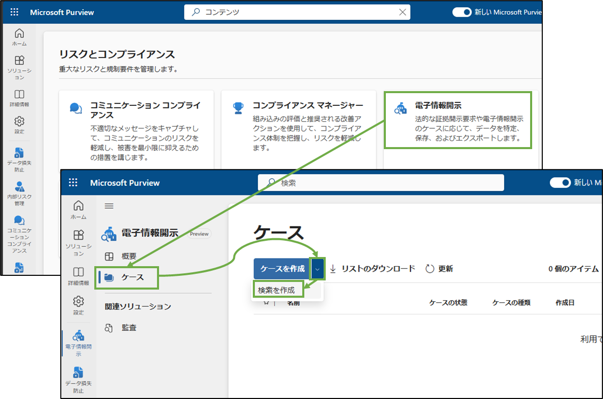 図表4-2 電子情報開示のケース作成へ