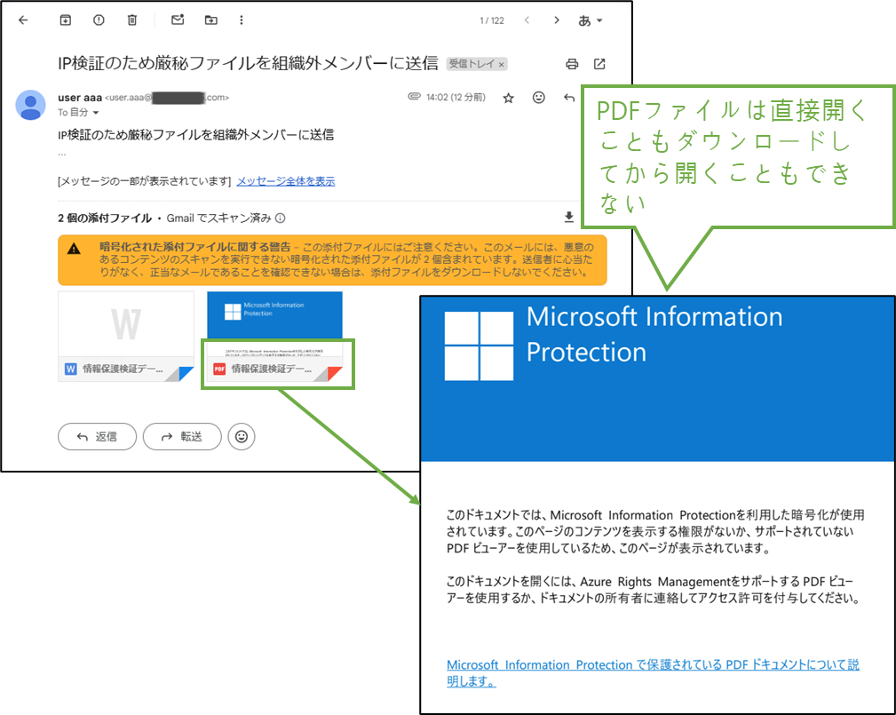 図表5-8 暗号化ファイル付きメール受信(アクセス権なし-PDF)