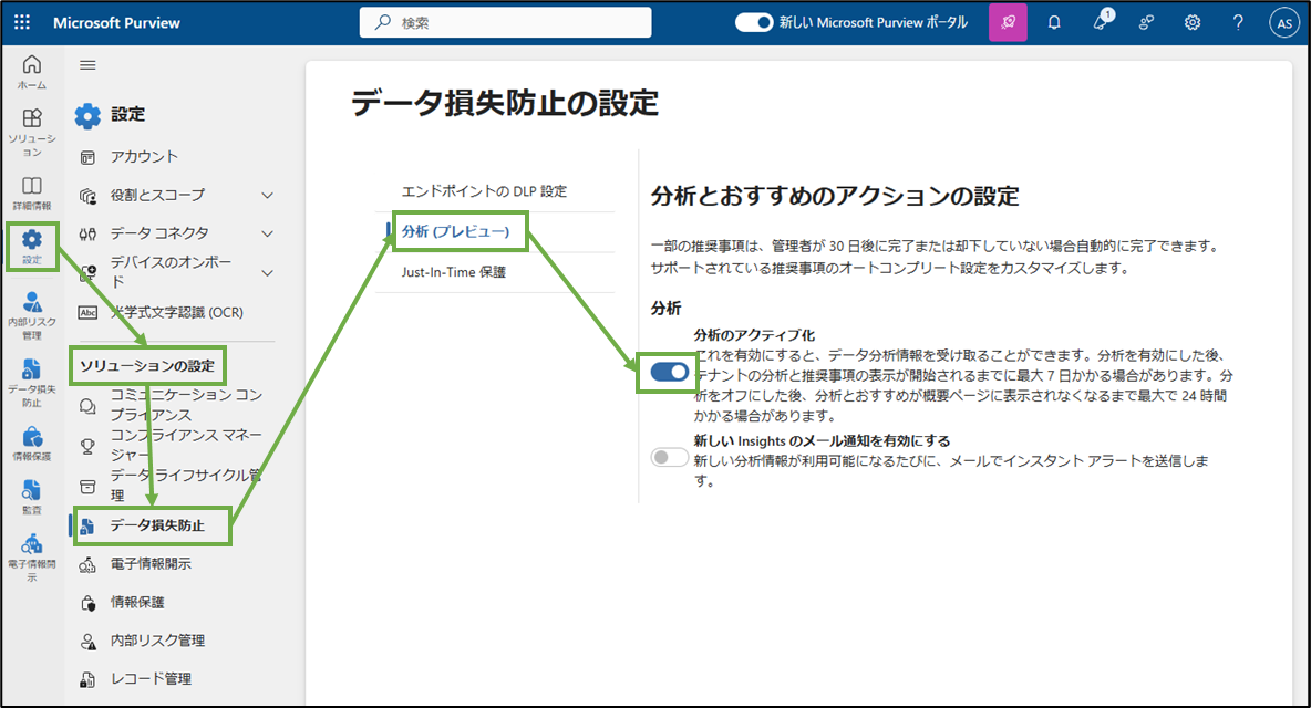 図表2-2 DLP分析(有効/無効の変更箇所)