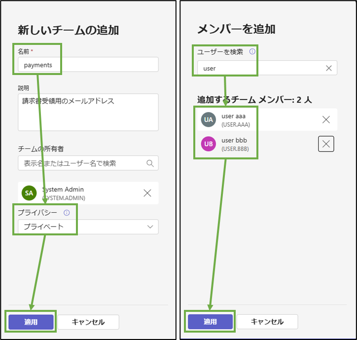 図表3-2 チームやメンバーの設定