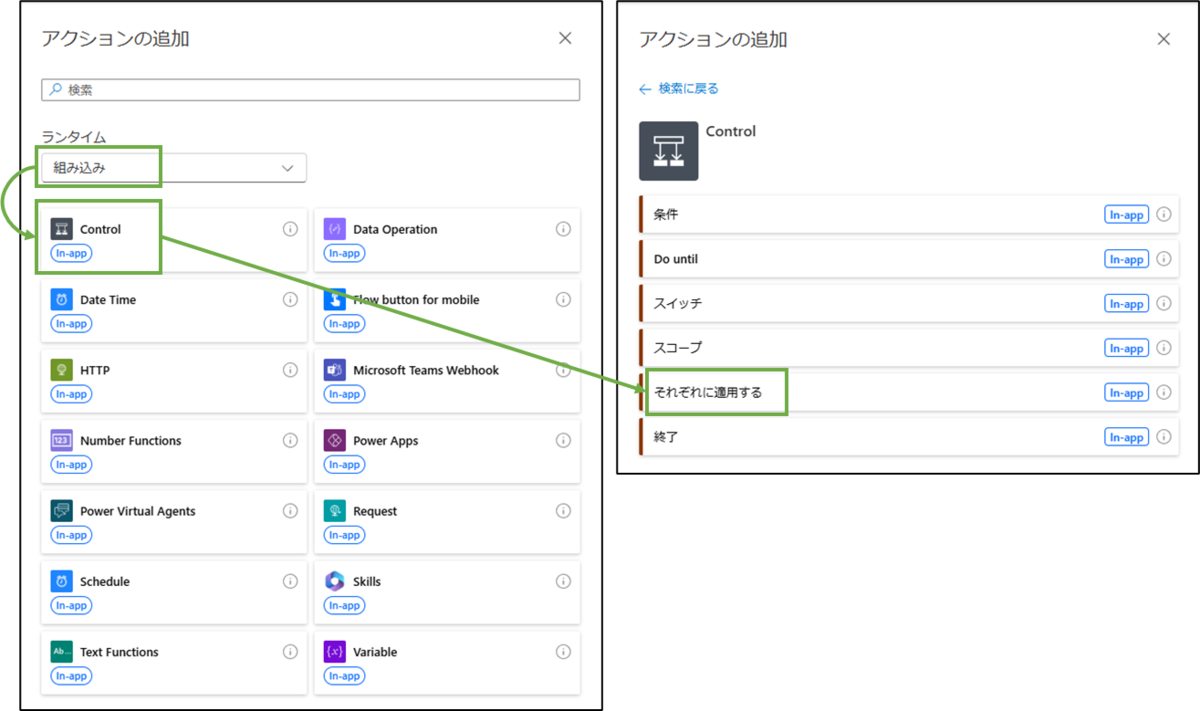 図表4-8 各ステップの設定(それぞれに適用の追加)
