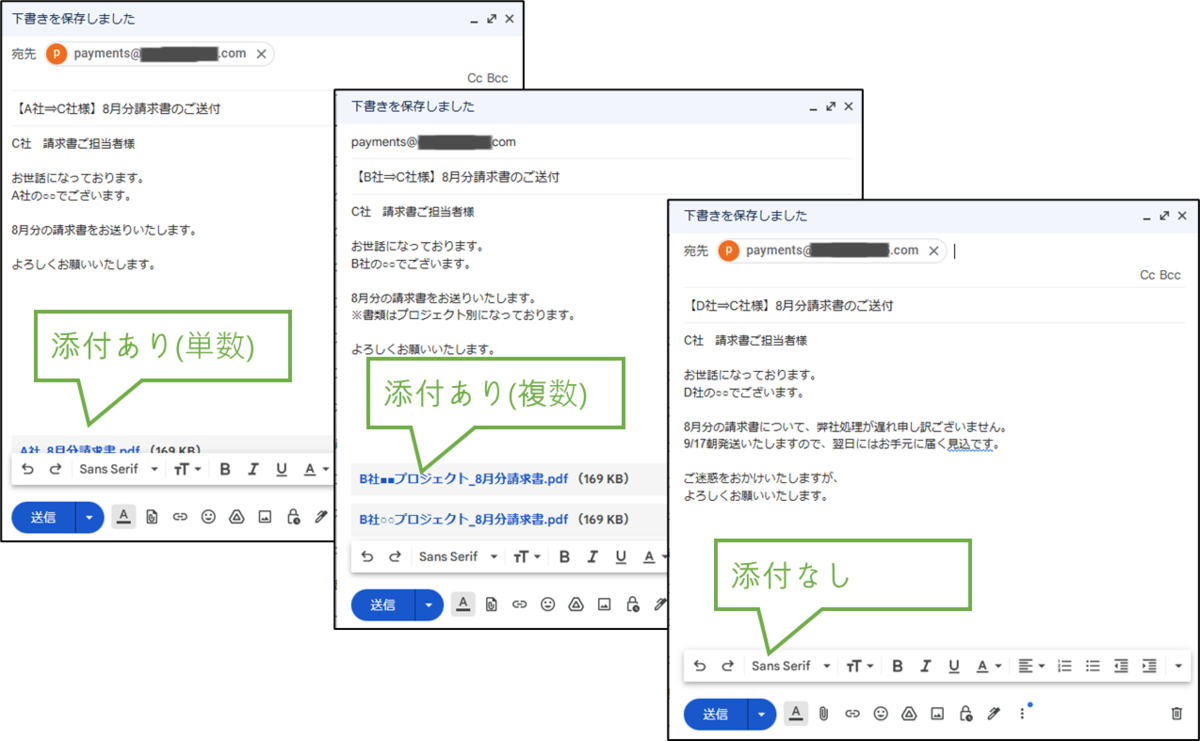 図表6-1 動作確認(テストメール送信)
