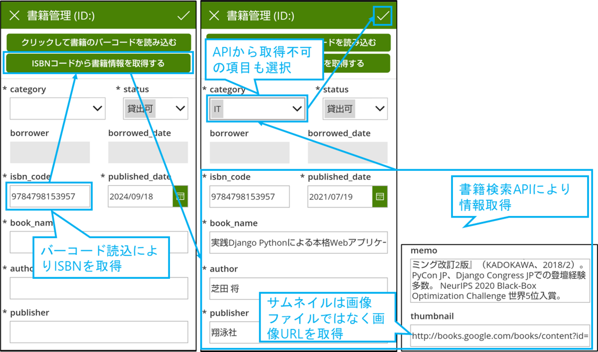 図表2-2 完成イメージ(新規登録-情報取得と保存)