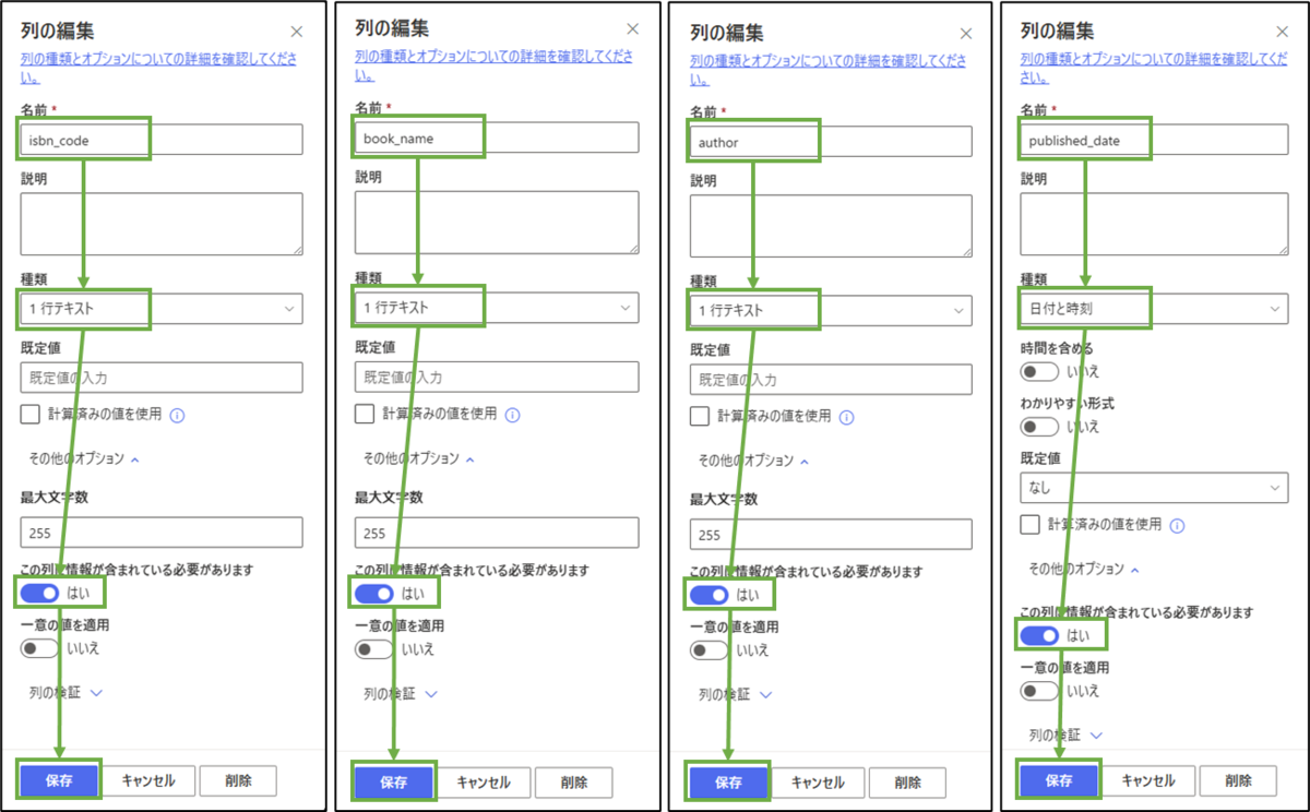 図表3-4 SharePointリストの列の設定