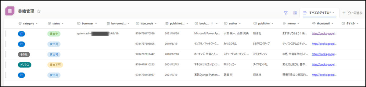 図表3-9 SharePointリストの列の順序設定の続き