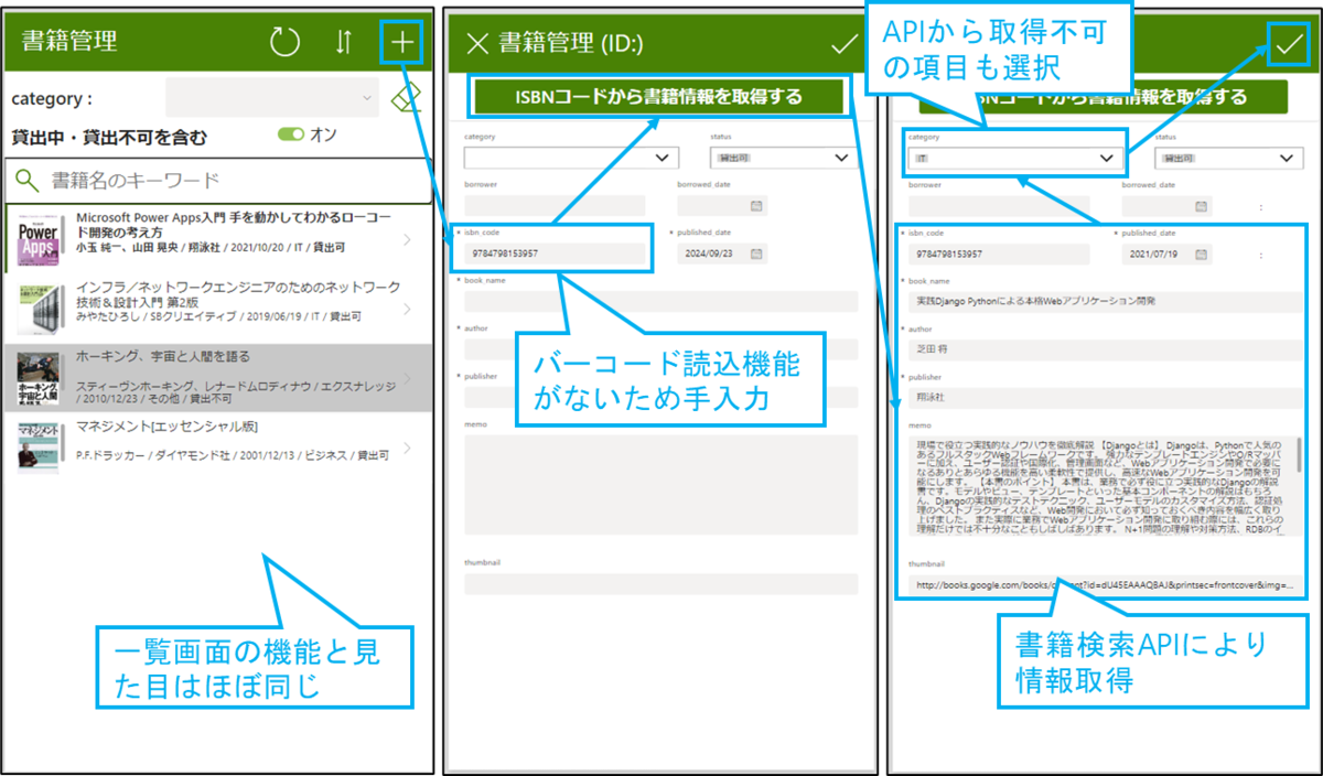 図表2-1 完成イメージ(新規登録)