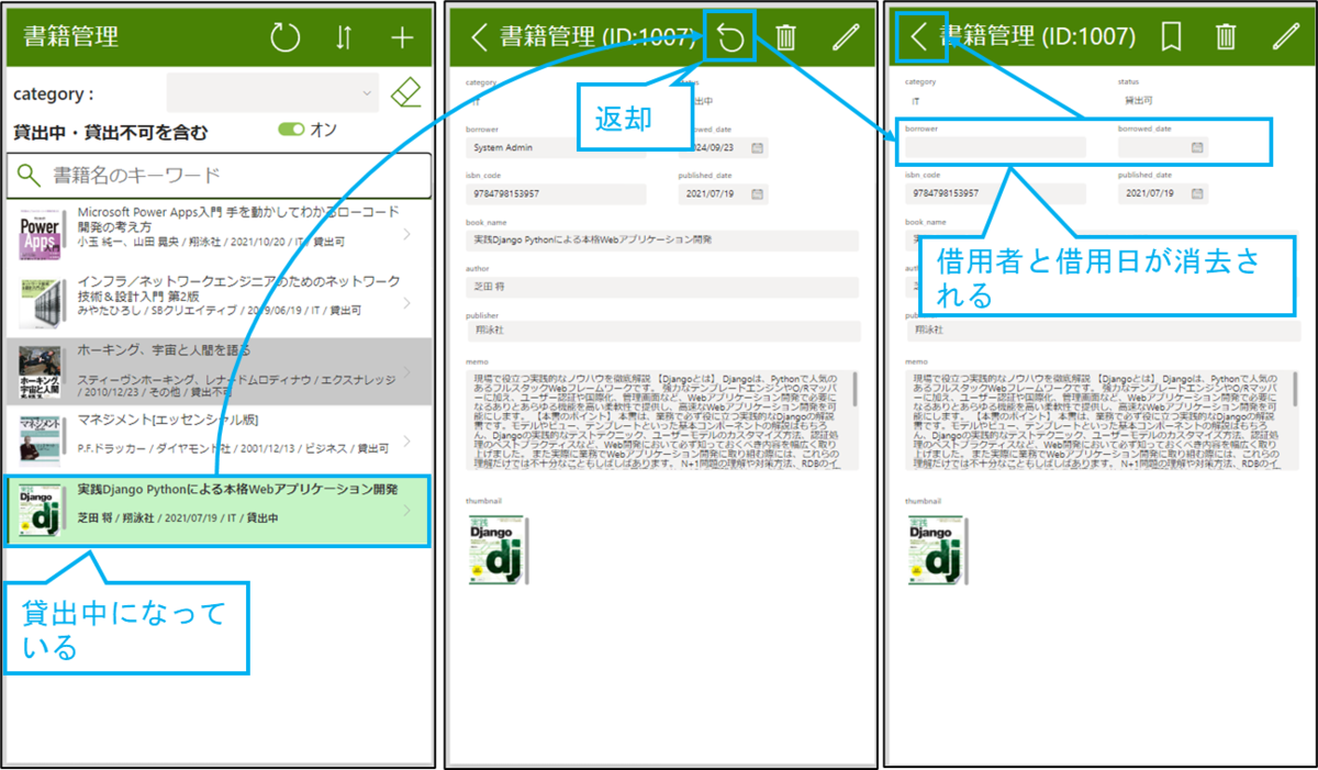 図表2-3 完成イメージ(返却処理)