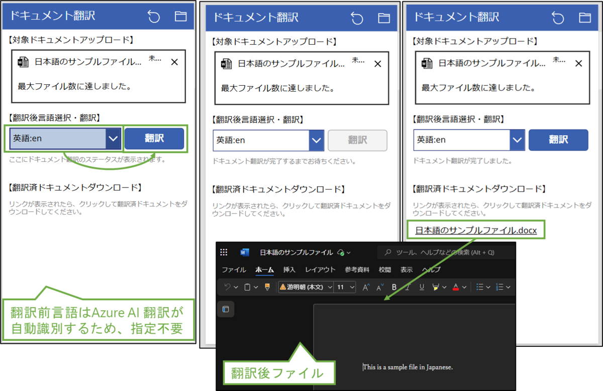 図表2-2 完成イメージ(作成画面-翻訳実行)