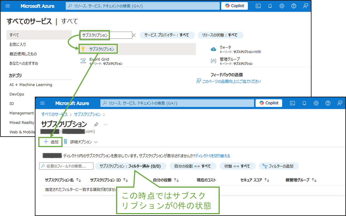 図表3-2 サブスクリプションの追加へ