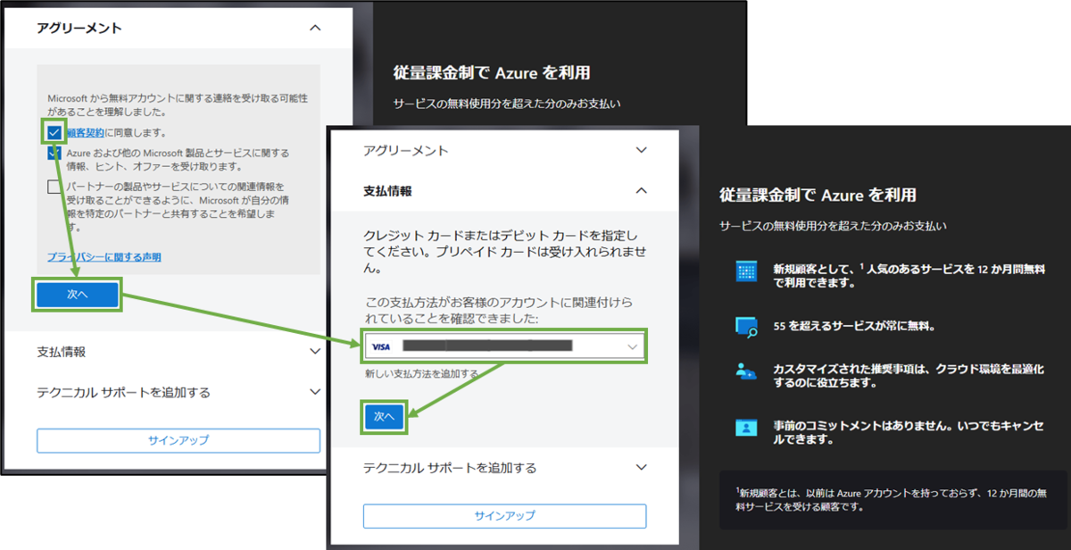 図表3-4 プランに関する合意
