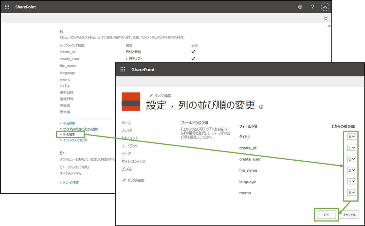 図表7-6 SharePointリストの列の順序設定