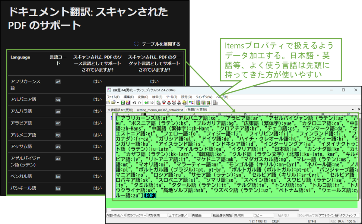 図表11-10 ドキュメント翻訳の対応言語のリスト作成