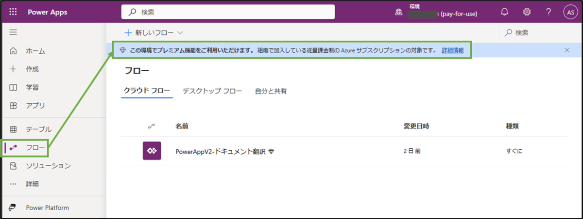 図表14-2 プレミアムコネクタ使用フローにおけるメッセージ