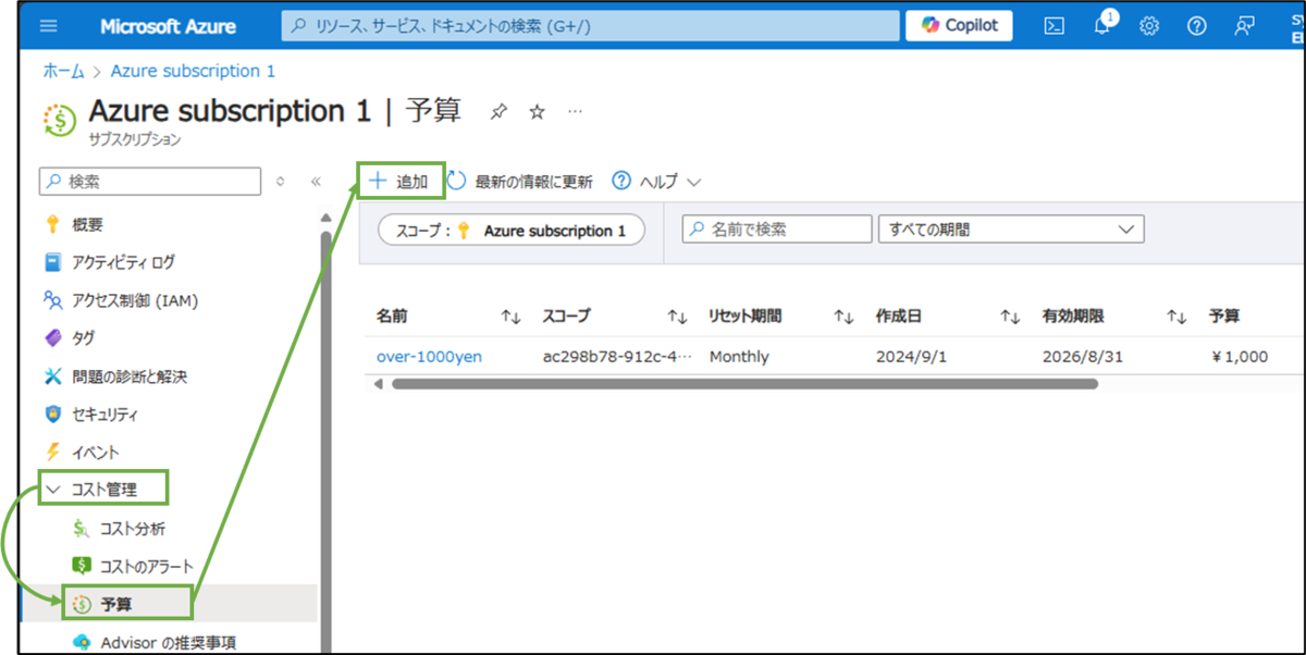 図表15-2 AzurePortalの予算設定へ
