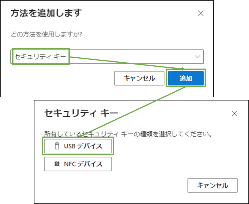 図表3-4 サインイン方法の追加(方法と種類の選択)