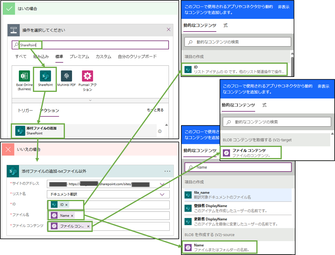 図表12-19 PowerAutomateフローの設定(SharePoint添付txt以外ファイル追加)