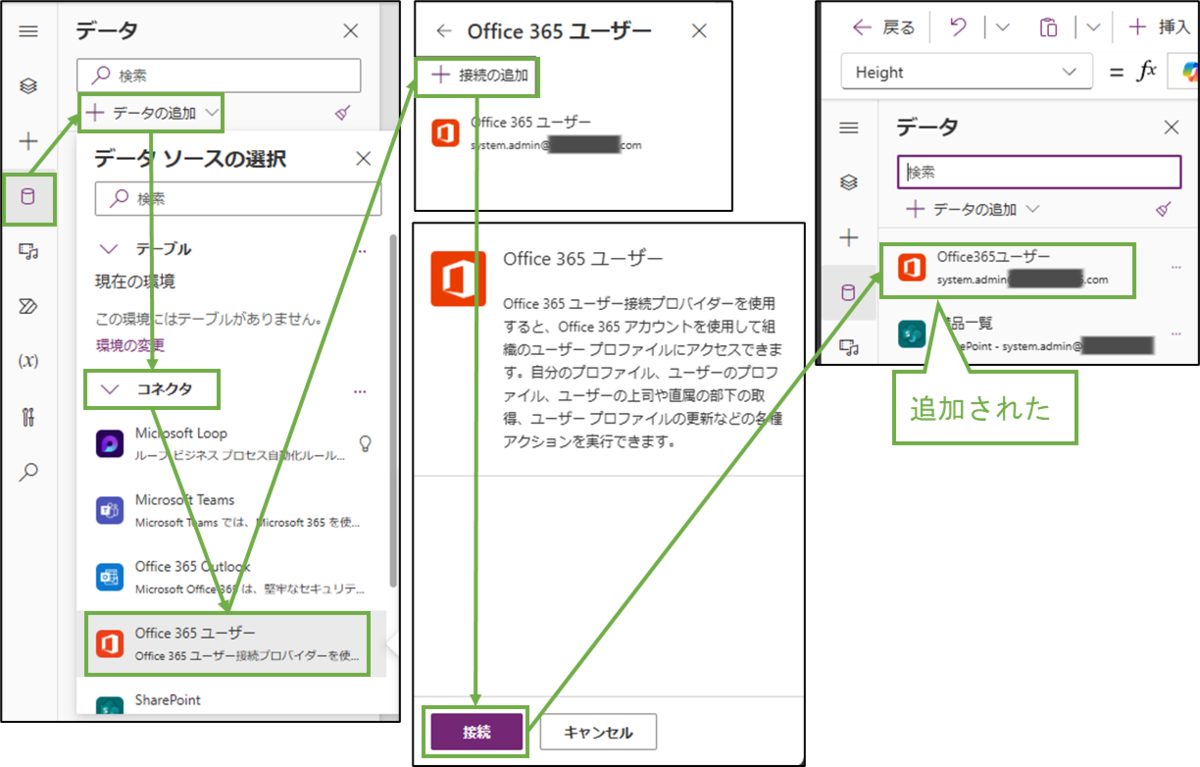 図表6-7 データソース追加