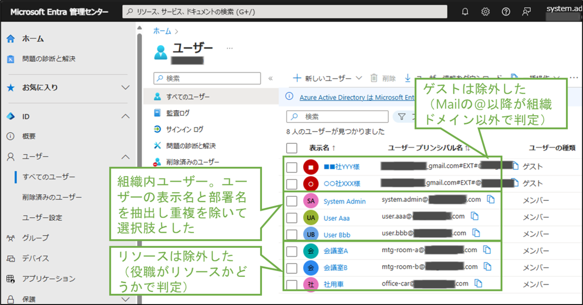 図表6-21 Entraユーザー一覧から選択肢として必要なユーザーの絞り込み
