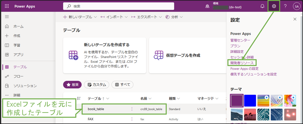 図表4-9 PowerPlatformの開発者リソースへ