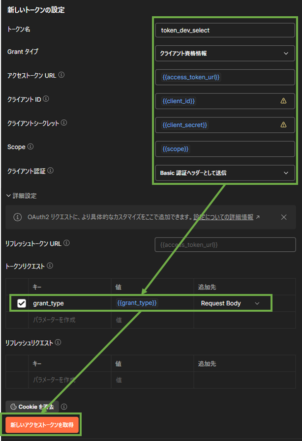 図表6-4 Postman認可設定の続き,アクセストークン取得