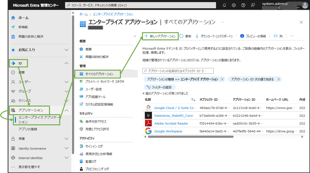 図表2-1 Entra管理センターのエンタープライズアプリ登録へ