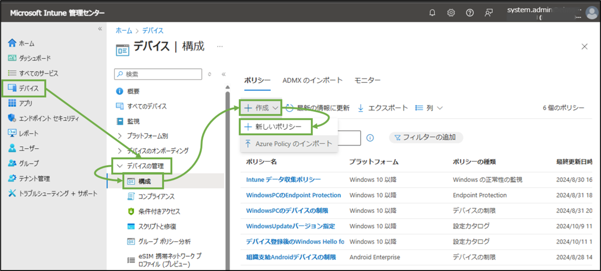図表2-1 Intune管理センターのデバイス構成ポリシー作成へ