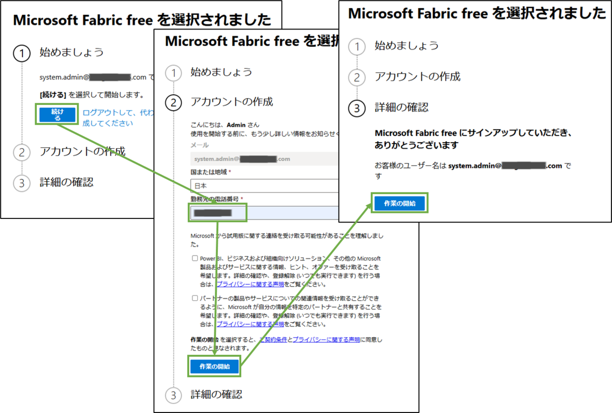 図表6-5 Microsoft Fabric Freeの使用開始