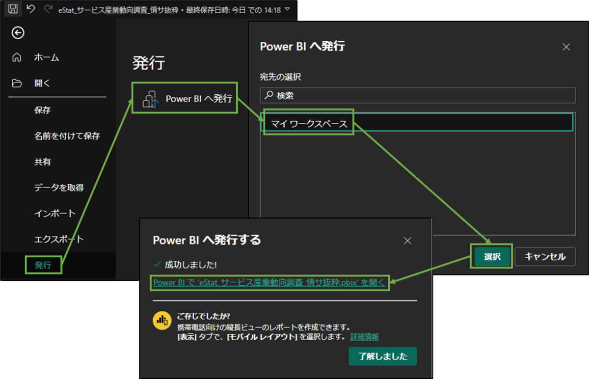 図表7-5 Power BI DesktopからPower BI Serviceにレポート発行