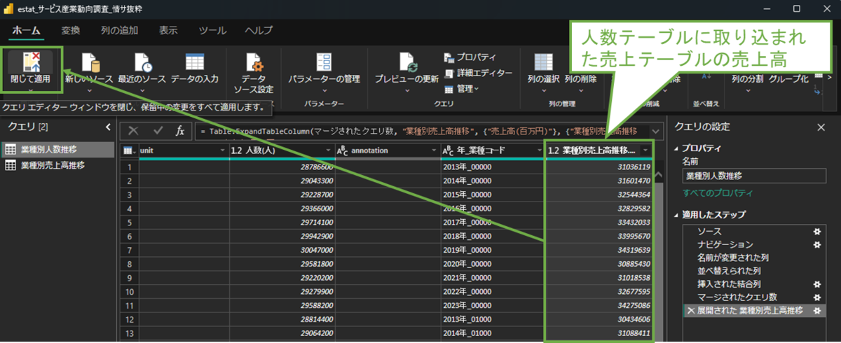 図表3-4 クエリエディタを閉じて適用