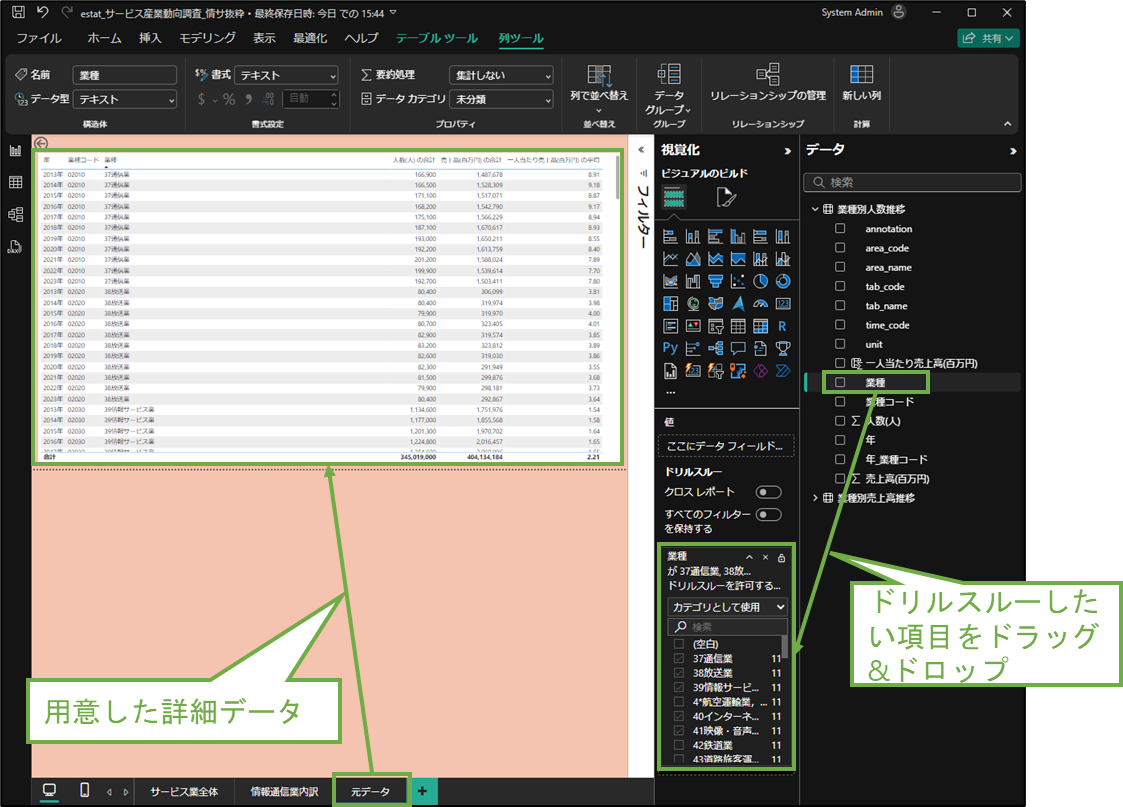 図表4-1 ドリルスルーの設定