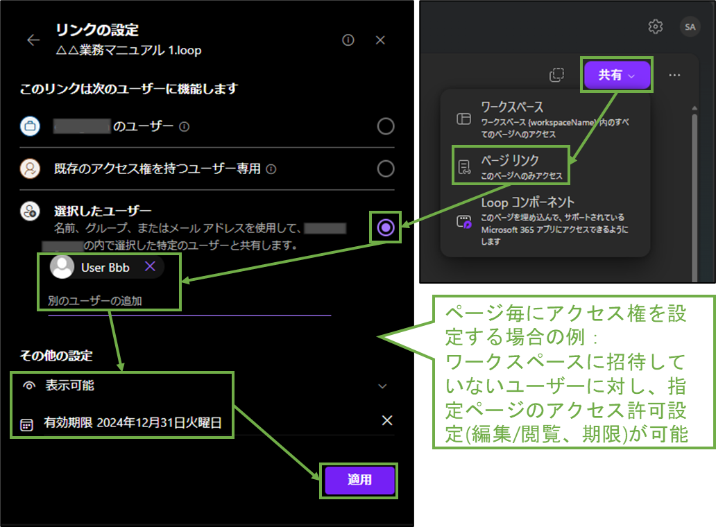 図表2-1 ワークスペースのページ毎のアクセス権設定